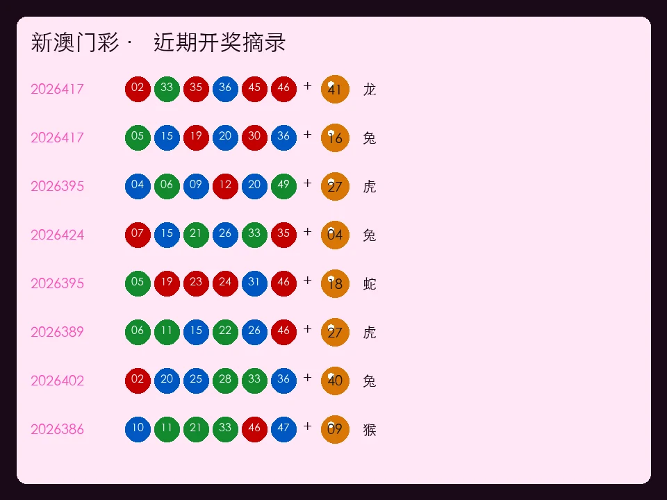 新澳门彩资料1