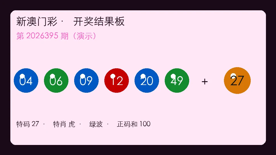 新澳门彩资料4