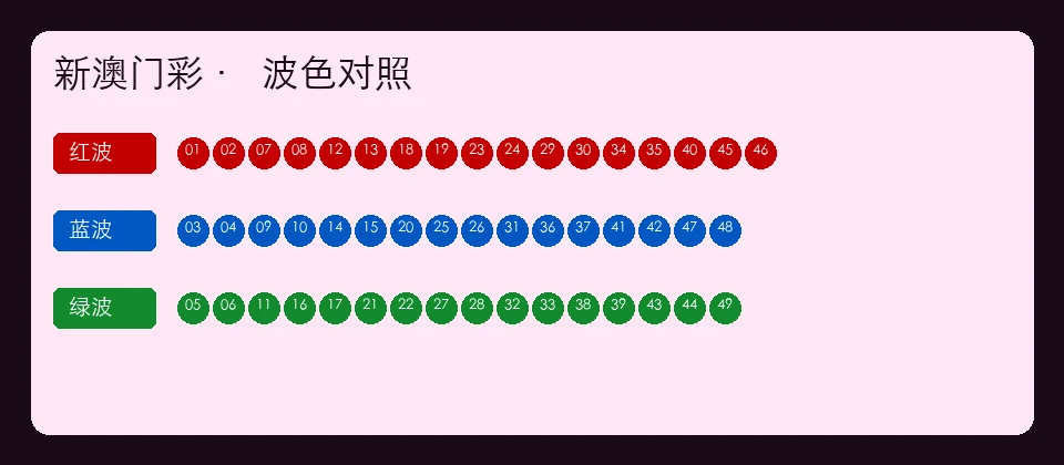 新澳门彩资料6