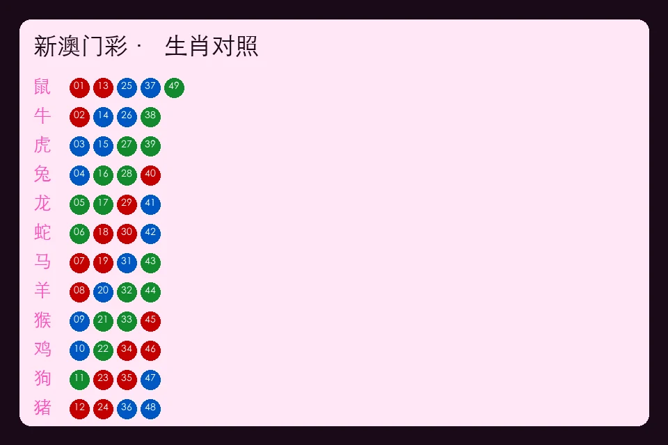 新澳门彩资料2
